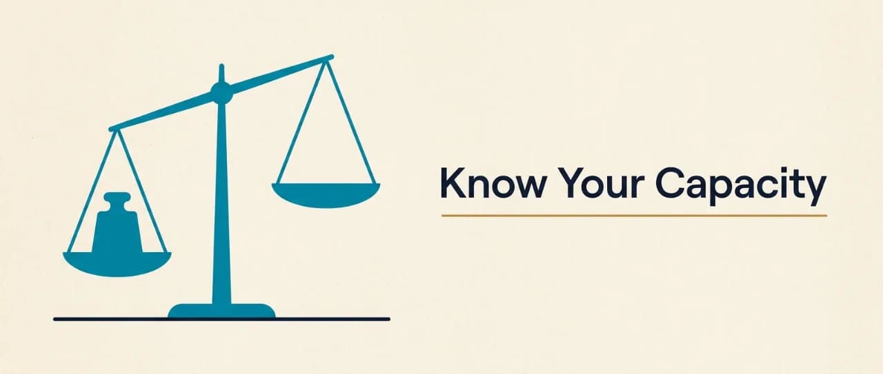 Capacity Chain Assessment in Scale B.O.S.S.