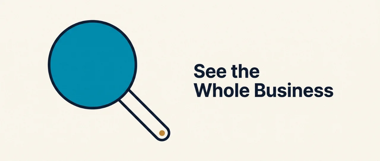 The Evaluate Workspace: Assessing People, Infrastructure, and Business Drivers