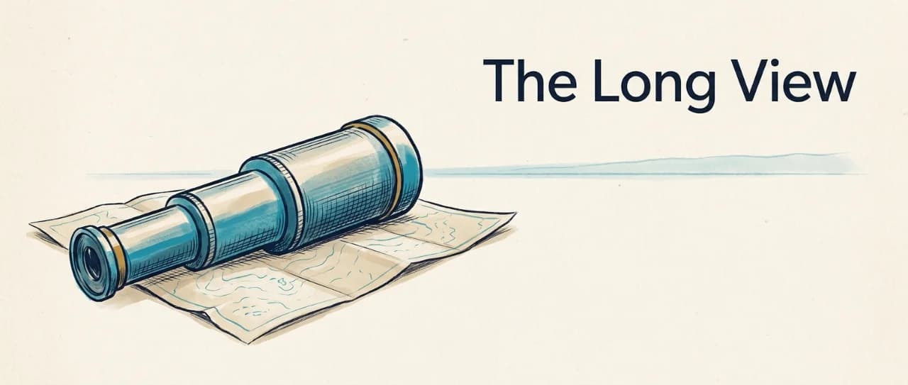 How to Create a New 5 Year Strategic Goal in Scale B.O.S.S.